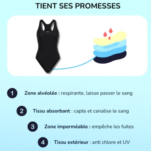 Maillot de bain de natation Sorio, une pièce